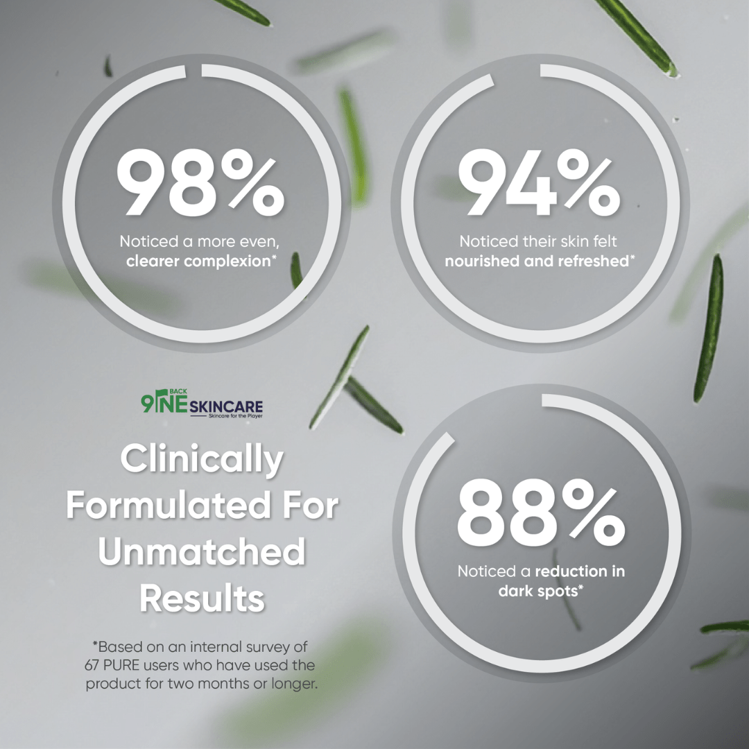 Natural ingredients for Back9ine PURE anti-aging sunscreen for even skin tone with less wrinkles